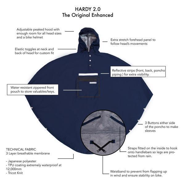 Navy Poncho 3.0
